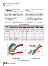 中国航天2025年5月第5期