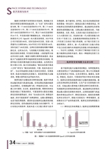 中国航天2025年5月第5期