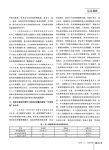 办公室业务2025年6月第11期