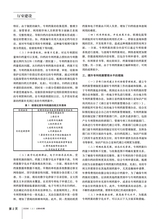 办公室业务2025年6月第11期