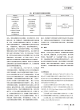 办公室业务2025年6月第11期