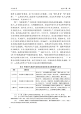 人权法学2025年5月第3期