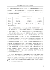 人权法学2025年5月第3期