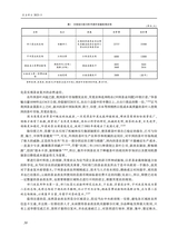 农业考古2025年10月第5期