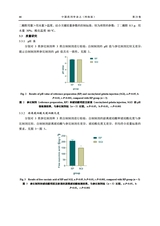 中国药剂学杂志2025年4月第2期