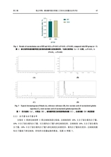 中国药剂学杂志2025年4月第2期