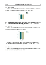 中国药剂学杂志2025年4月第2期