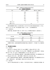 中国药剂学杂志2025年4月第2期