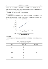 中国药剂学杂志2025年4月第2期