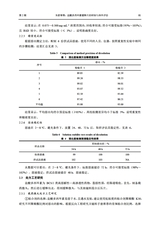 中国药剂学杂志2025年4月第2期