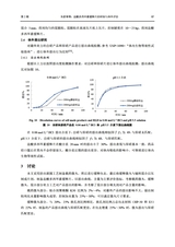 中国药剂学杂志2025年4月第2期