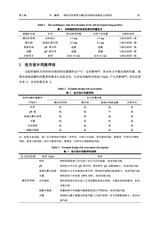 中国药剂学杂志2025年4月第2期