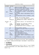 中国药剂学杂志2025年4月第2期