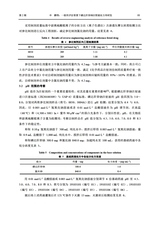 中国药剂学杂志2025年4月第2期