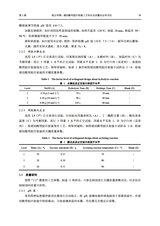 中国药剂学杂志2025年4月第2期
