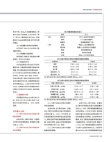 食品界 2025年3月第3期