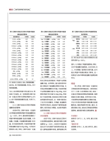 食品界 2025年3月第3期