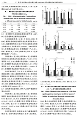 口腔医学2025年5月第5期