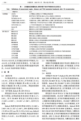 口腔医学2025年5月第5期
