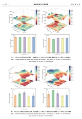 材料科学与工程学报2025年10月第5期