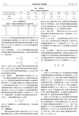 材料科学与工程学报2025年10月第5期