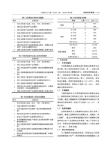中国农业文摘-农业工程2025年7月第4期