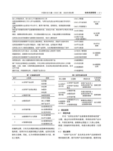 中国农业文摘-农业工程2025年7月第4期
