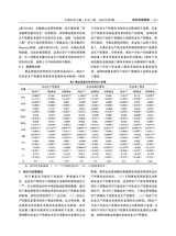 中国农业文摘-农业工程2025年7月第4期