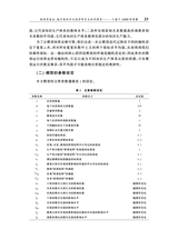 政治经济学季刊2025年6月第2期