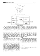 科技资讯2020年4月第10期
