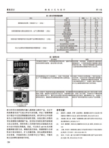 鞋类工艺与设计2025年9月第17期