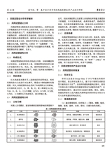 鞋类工艺与设计2025年10月第20期