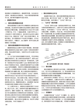 鞋类工艺与设计2025年10月第20期
