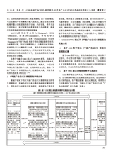 鞋类工艺与设计2025年7月第13期