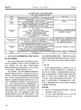 鞋类工艺与设计2025年7月第13期