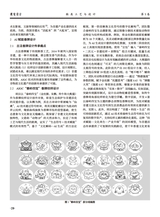 鞋类工艺与设计2025年6月第11期