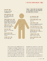 中国（韩文版）2025年10月第10期