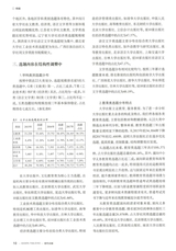 现代出版 2019年3月第2期