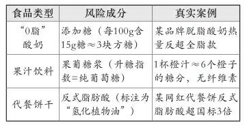 家庭医药·就医选药