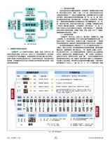 设计2025年6月第6期