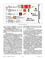设计2025年6月第6期