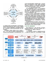 设计2025年6月第6期