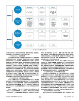 设计2025年6月第6期