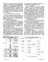 设计2025年6月第6期