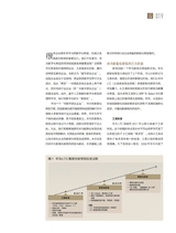 中欧商业评论2024年3月第2期