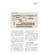 中欧商业评论2024年3月第2期