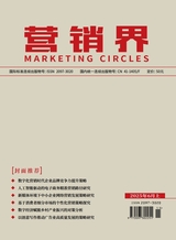 营销界