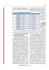 财政监督2020年7月第13期