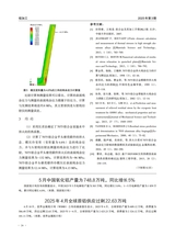 铝加工2025年6月第3期