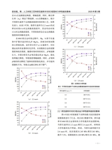 铝加工2025年6月第3期